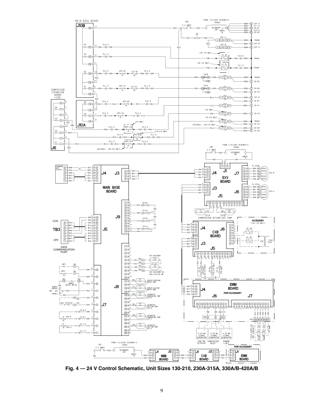 Carrier Air Conditioner specifications CCN LEN Data Communication Port 