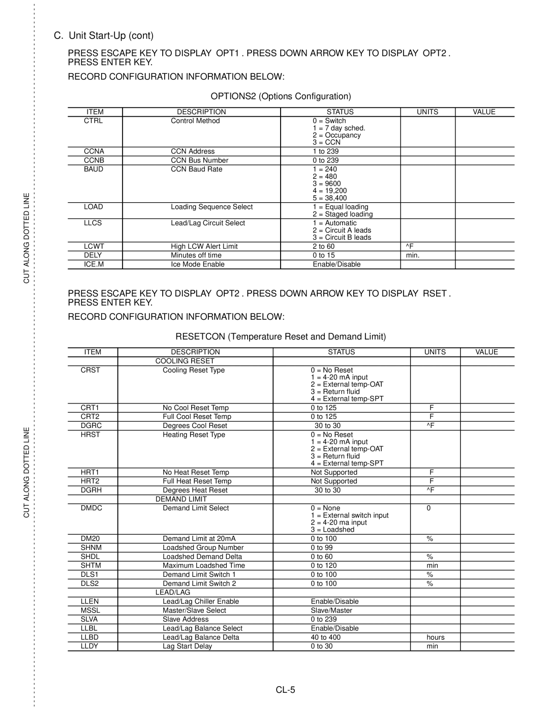 Carrier Air Conditioner Description Status Units Value Ctrl, Ccna, Ccnb, Baud, Load, Llcs, Lcwt, Dely, Ice.M, Crst, CRT1 