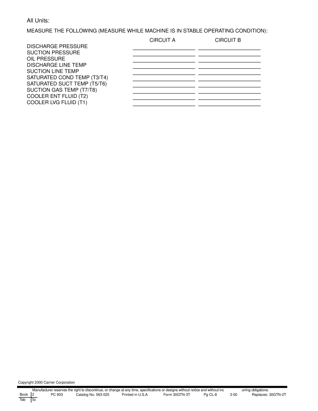 Carrier Air Conditioner specifications All Units 