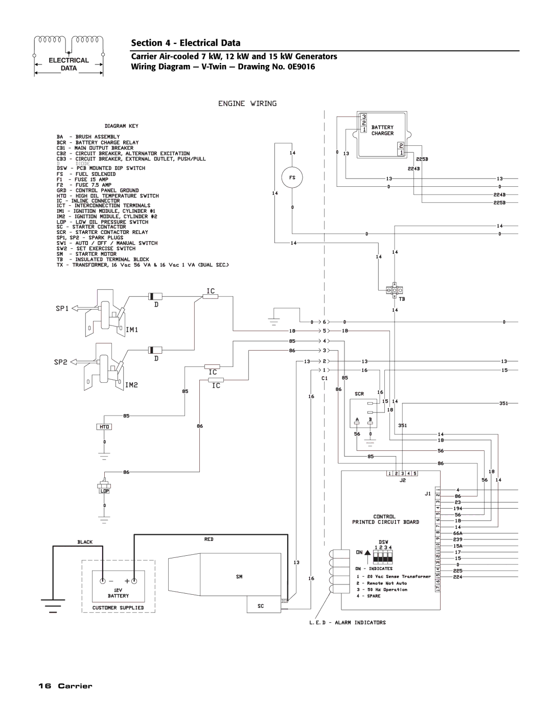 Carrier ASPAS1CCA015, ASPAS1CCA012 manual SP1 IM1 SP2 IM2 