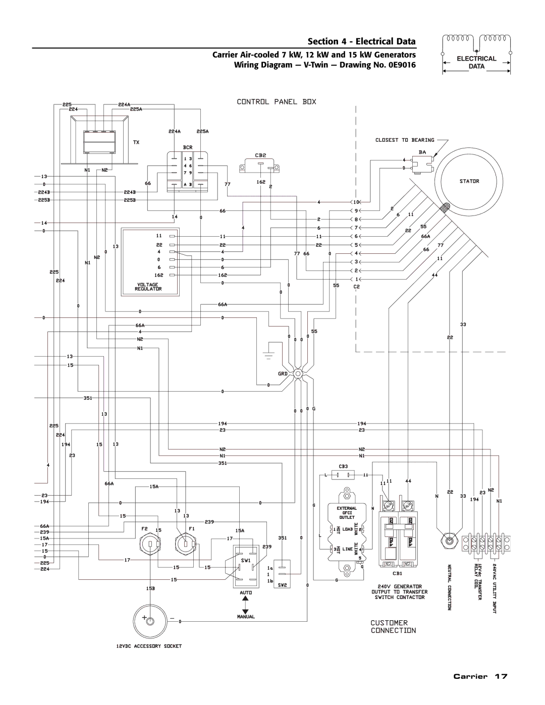 Carrier ASPAS1CCA012, ASPAS1CCA015 manual Customer Connection 