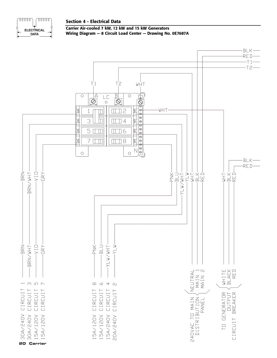 Carrier ASPAS1CCA015, ASPAS1CCA012 manual Electrical Data 