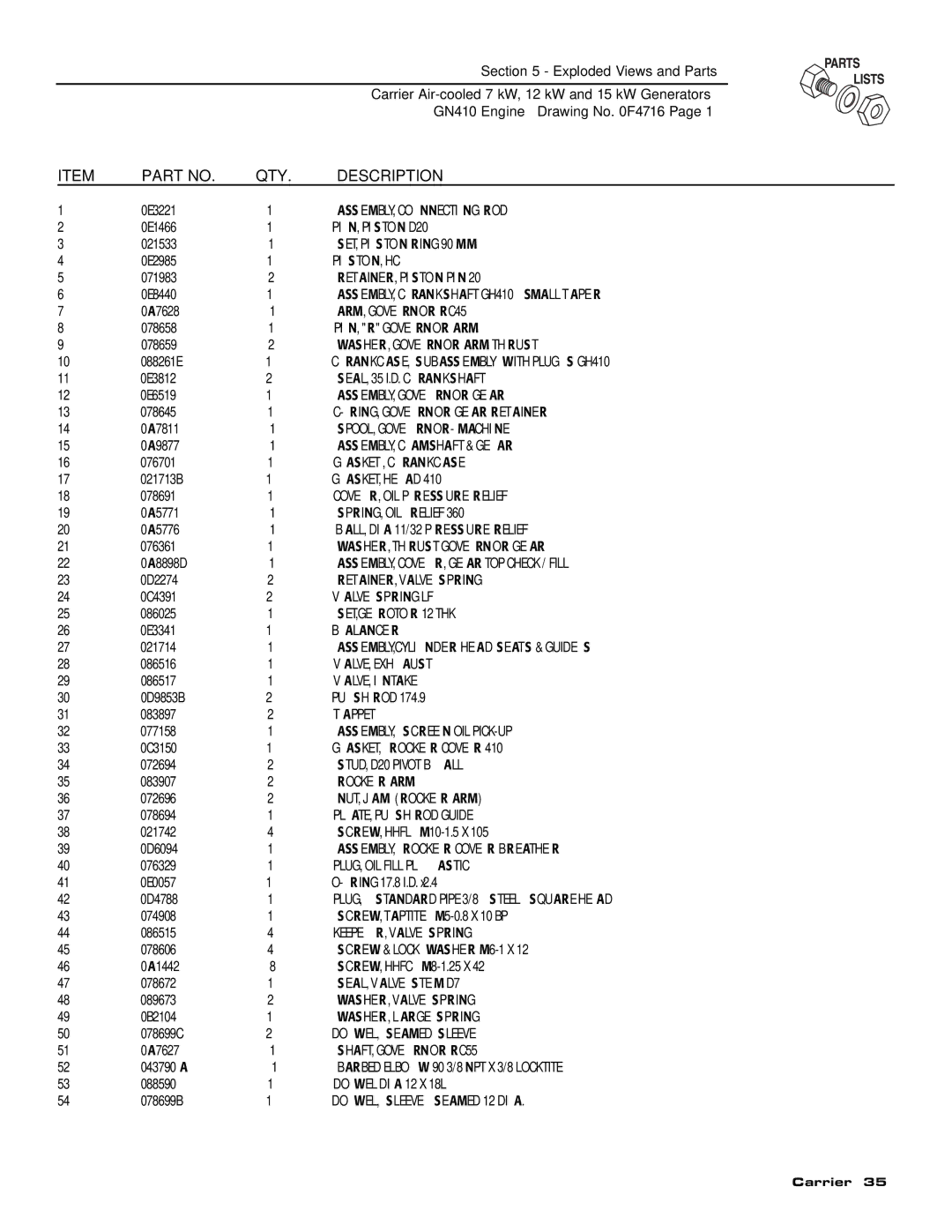 Carrier ASPAS1CCA012 ASSEMBLY, Connecting ROD, PIN, Piston D20, SET, Piston Ring 90MM, Piston, Hc, RETAINER, Piston PIN 