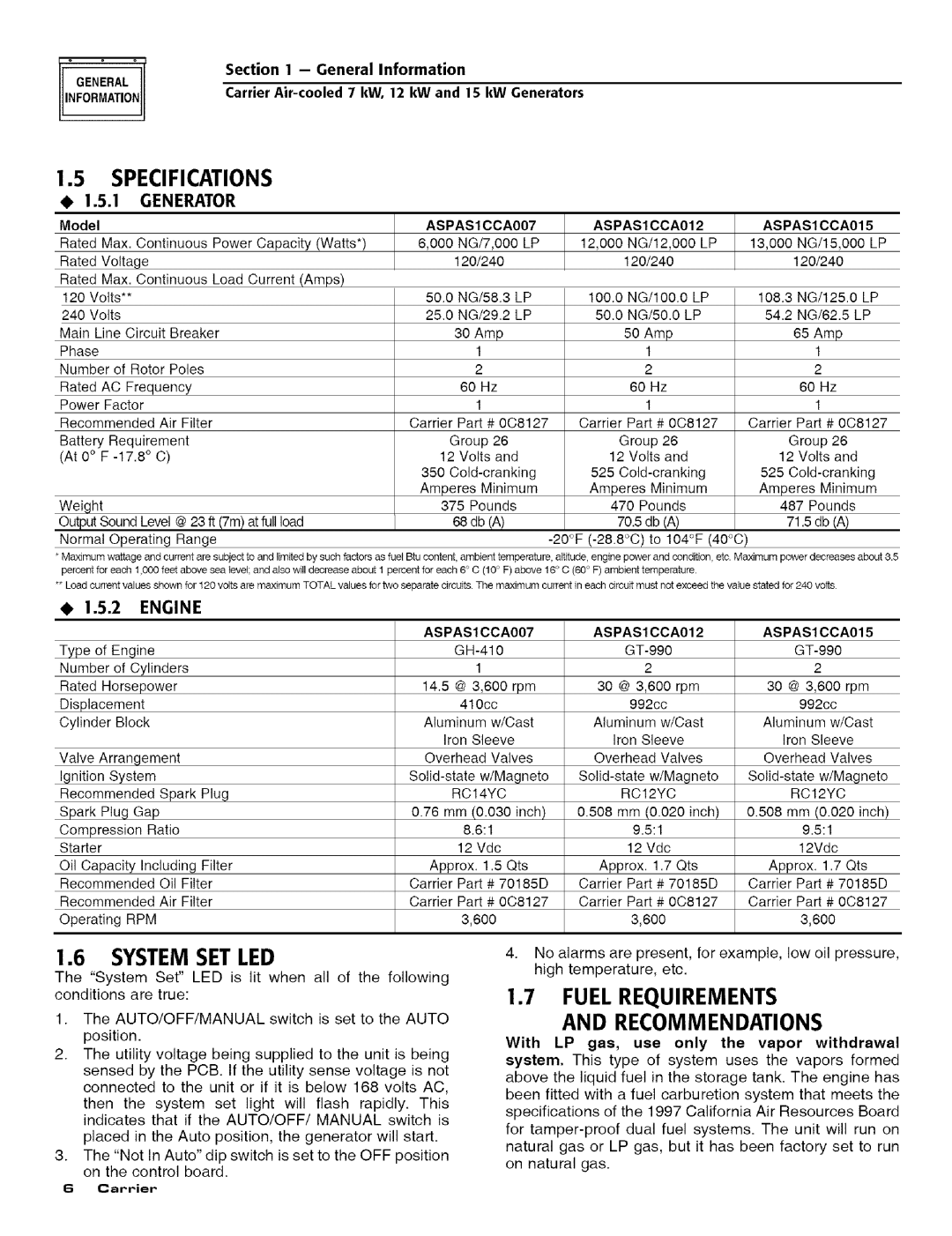 Carrier ASPASICCA012, ASPASICCA015, ASPASICCA007 owner manual Specifications, System SET LED, Fuel Requirements, Generator 