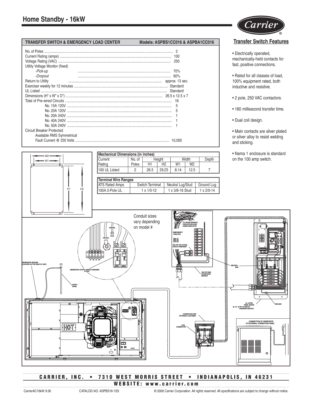 Carrier ASPBA1CCA016 manual Electrically operated, Fast, positive connections, Inductive and resistive, Dual coil design 