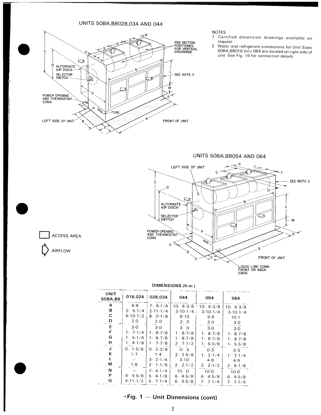 Carrier BB manual 
