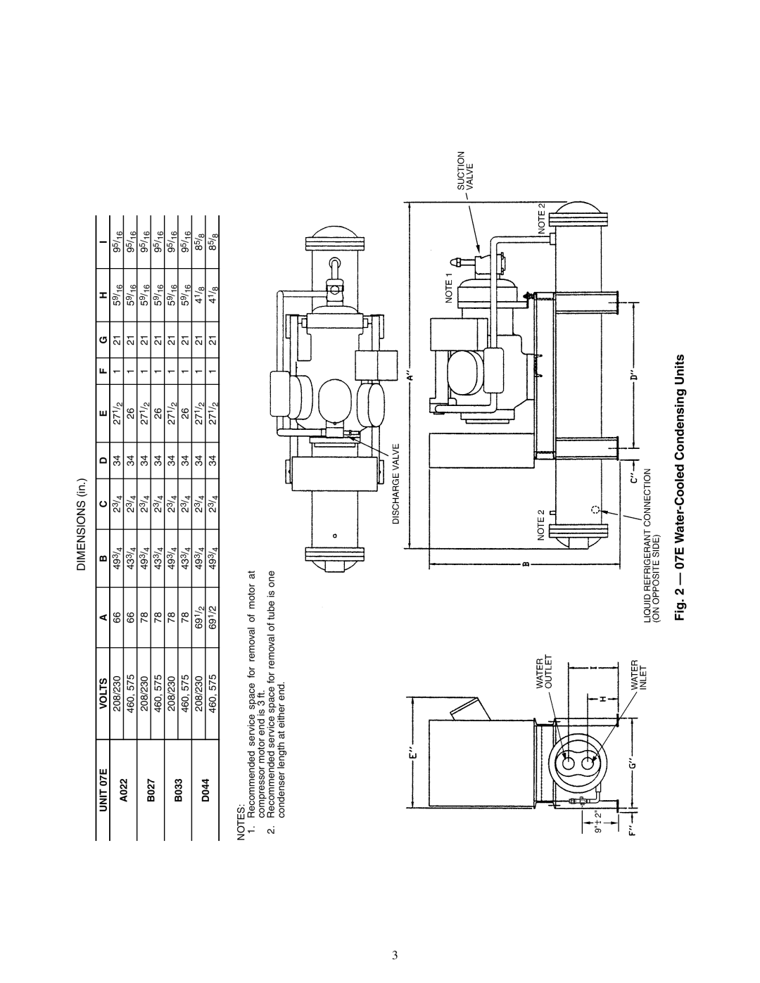 Carrier Compressor and Condensing Unit specifications 07E Water-Cooled Condensing Units, Unit 07E Volts 