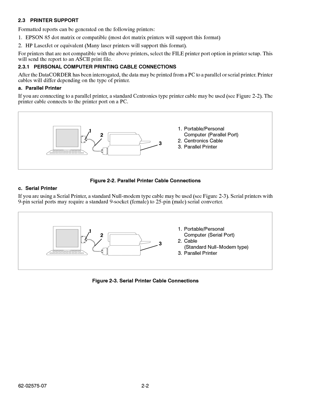 Carrier Container Refrigeration Unit manual Printer Support 