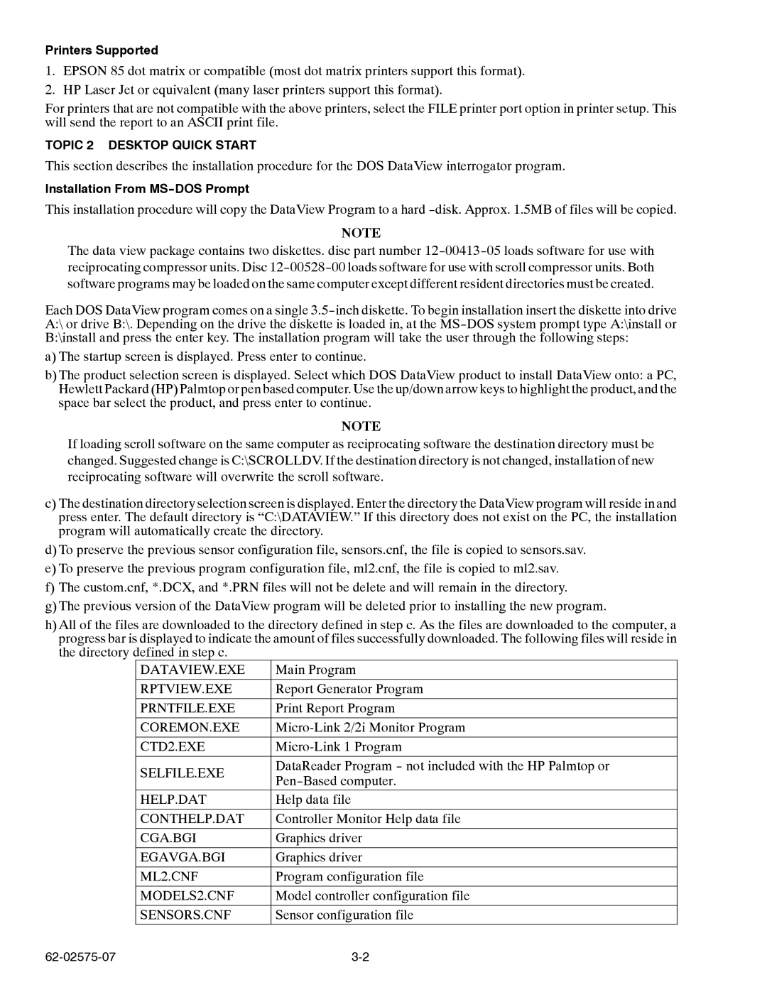 Carrier Container Refrigeration Unit Dataview.Exe, Rptview.Exe, Prntfile.Exe, Coremon.Exe, CTD2.EXE, Selfile.Exe, Help.Dat 