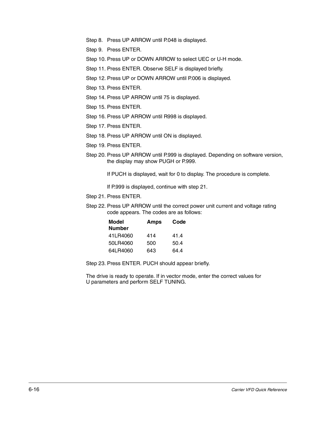 Carrier D2-3466-2 instruction manual Model Amps Code Number 