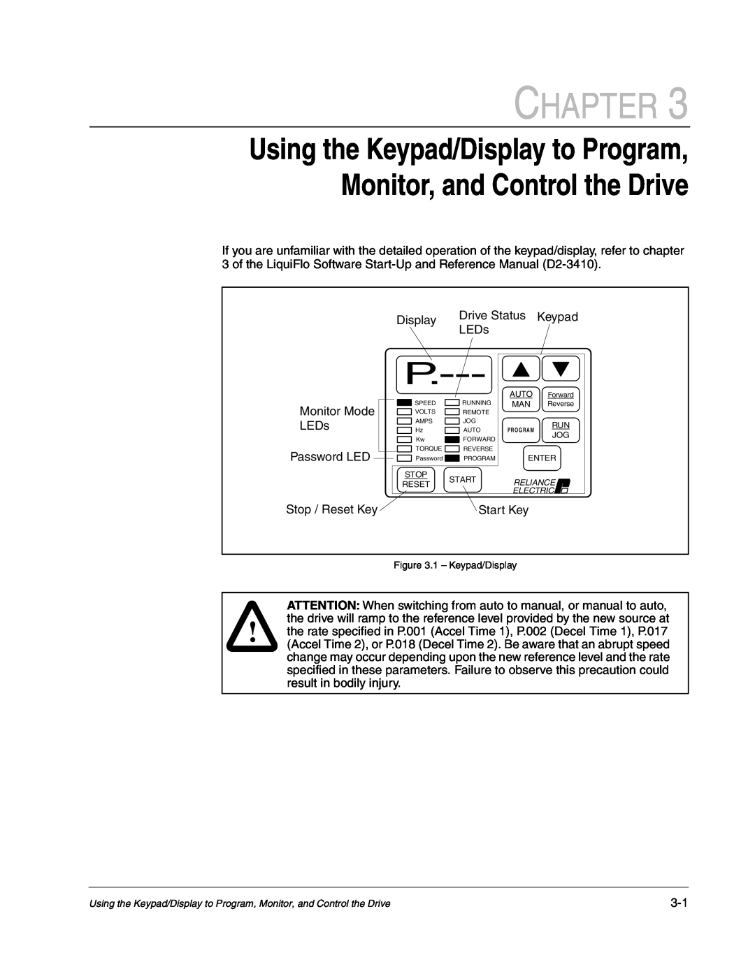 Carrier D2-3466-2 instruction manual Using the Keypad/Display to Program, Monitor, and Control the Drive, Chapter 