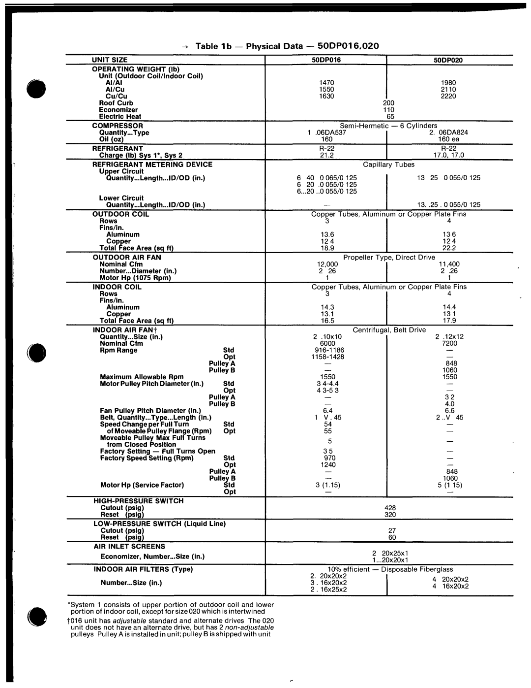 Carrier 50DP, DPE012, DPE014 manual 