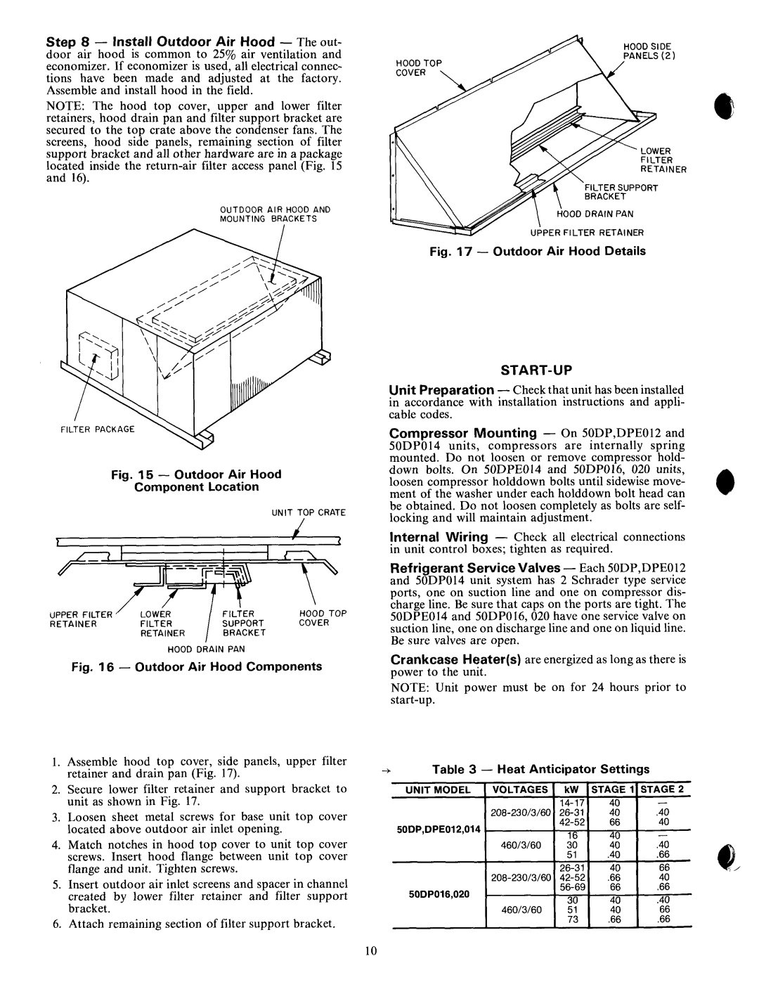 Carrier DPE014, DPE012, 50DP manual 