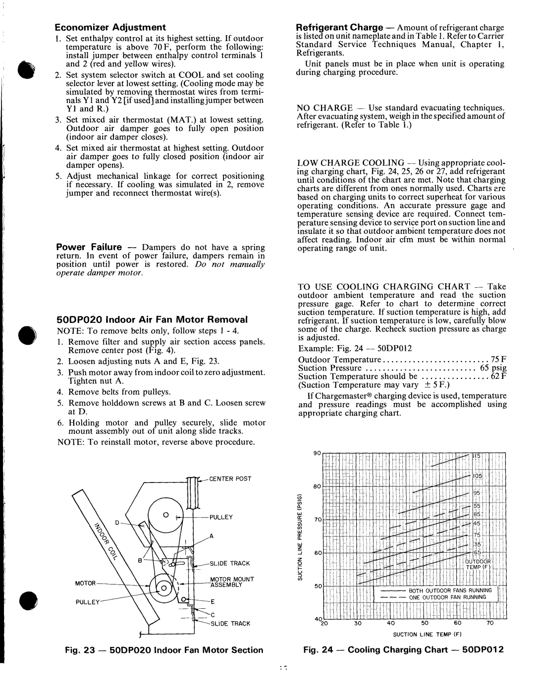 Carrier DPE012, DPE014, 50DP manual 