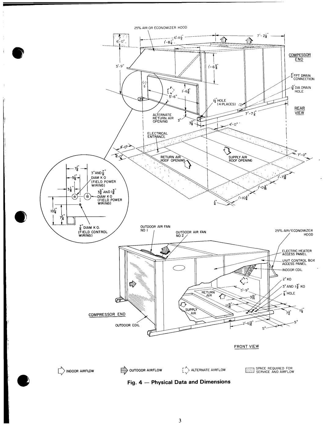 Carrier DPE012, DPE014, 50DP manual 