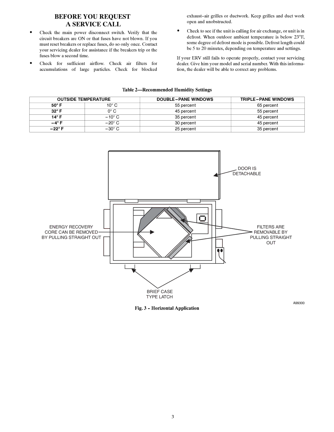 Carrier ERVCCSVA, ERVCCLHU, ERVCCSHA manual Before YOU Request Service Call, Recommended Humidity Settings 