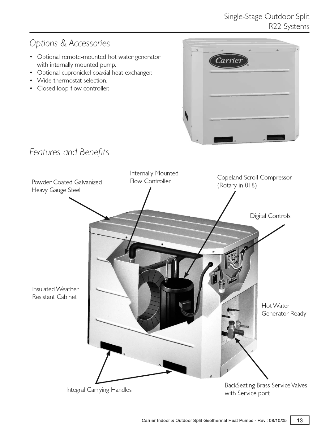 Carrier GT-S, GT-PX, GT-G specifications Copeland Scroll Compressor Rotary 