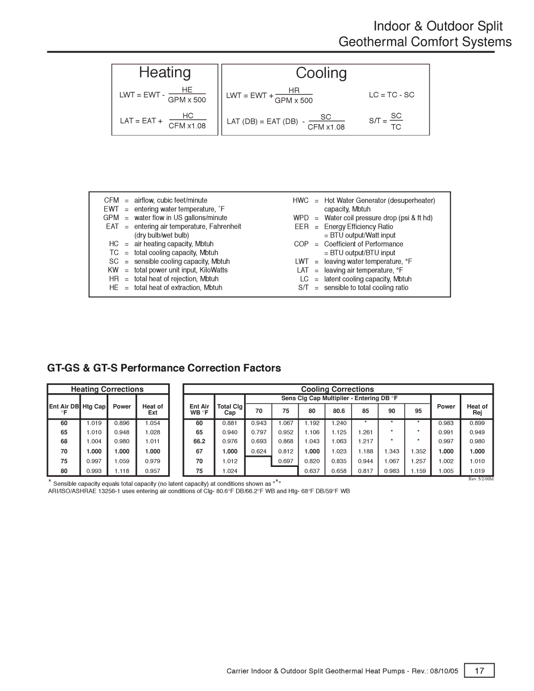 Carrier GT-PX specifications Cooling, GT-GS & GT-S Performance Correction Factors 