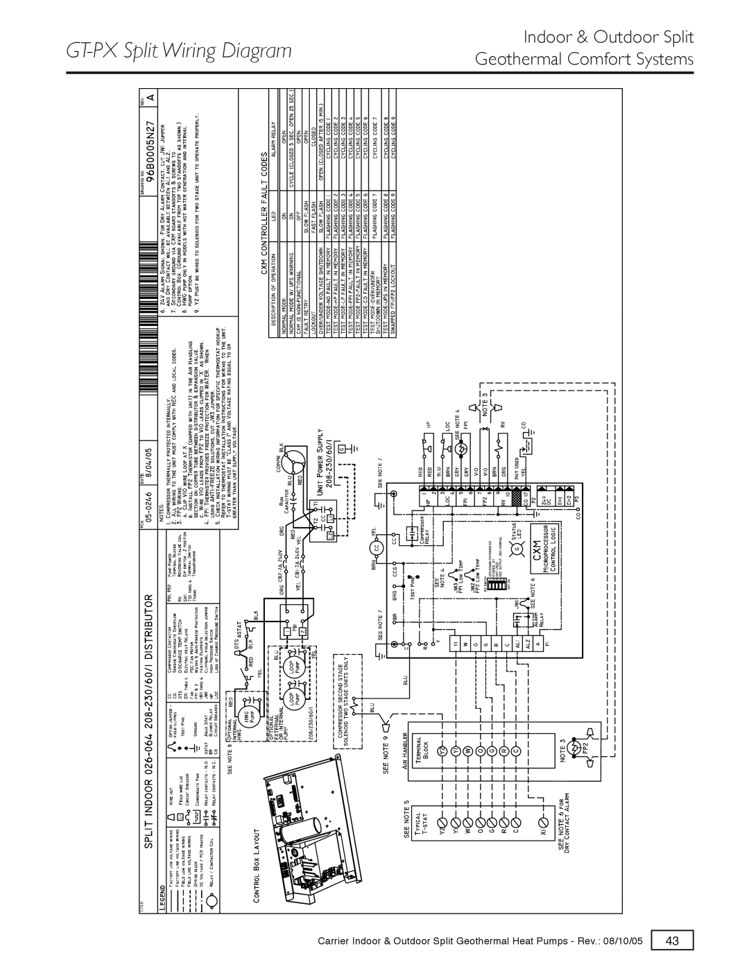 Carrier GT-S, GT-G specifications GT-PX Split Wiring Diagram 