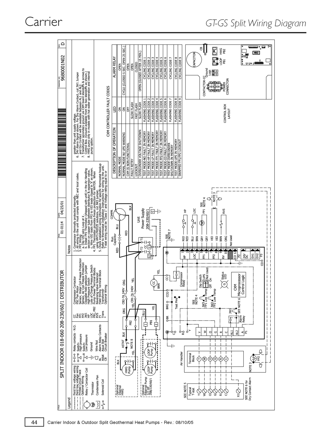 Carrier GT-PX, GT-S specifications GT-GS Split Wiring Diagram 