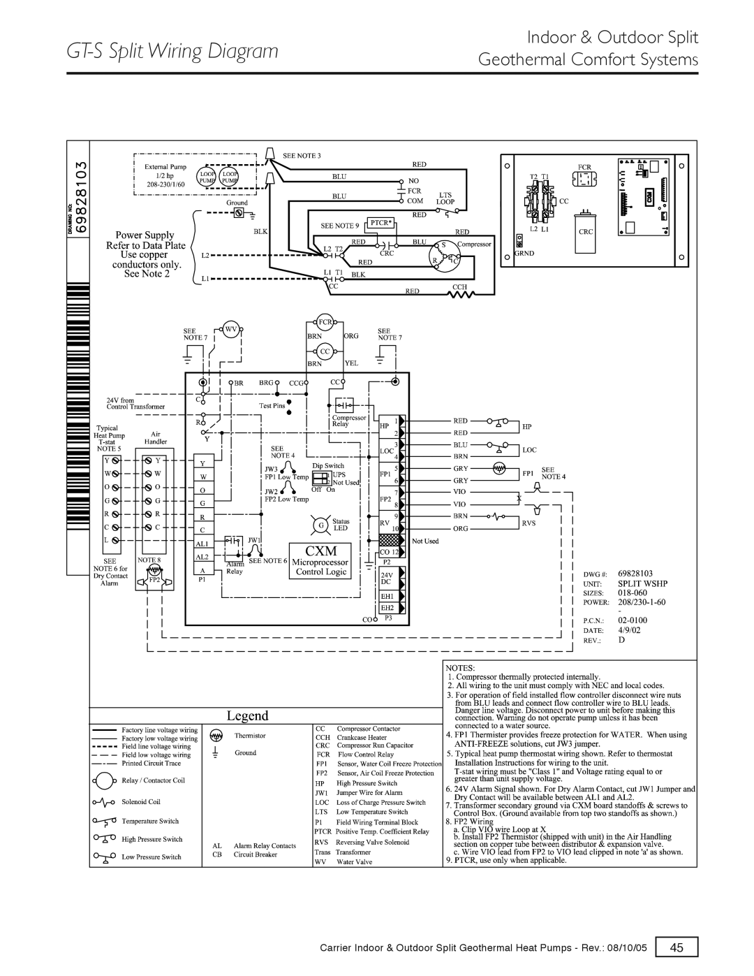 Carrier GT-G, GT-PX specifications GT-S Split Wiring Diagram 