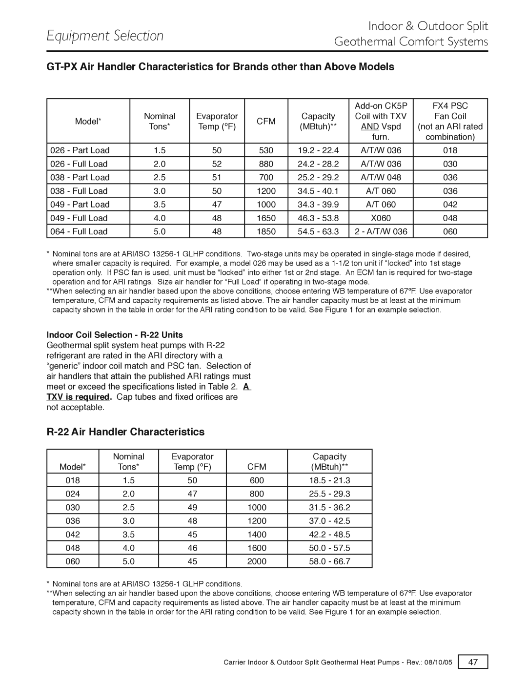 Carrier GT-PX, GT-S, GT-G specifications Equipment Selection, Air Handler Characteristics 