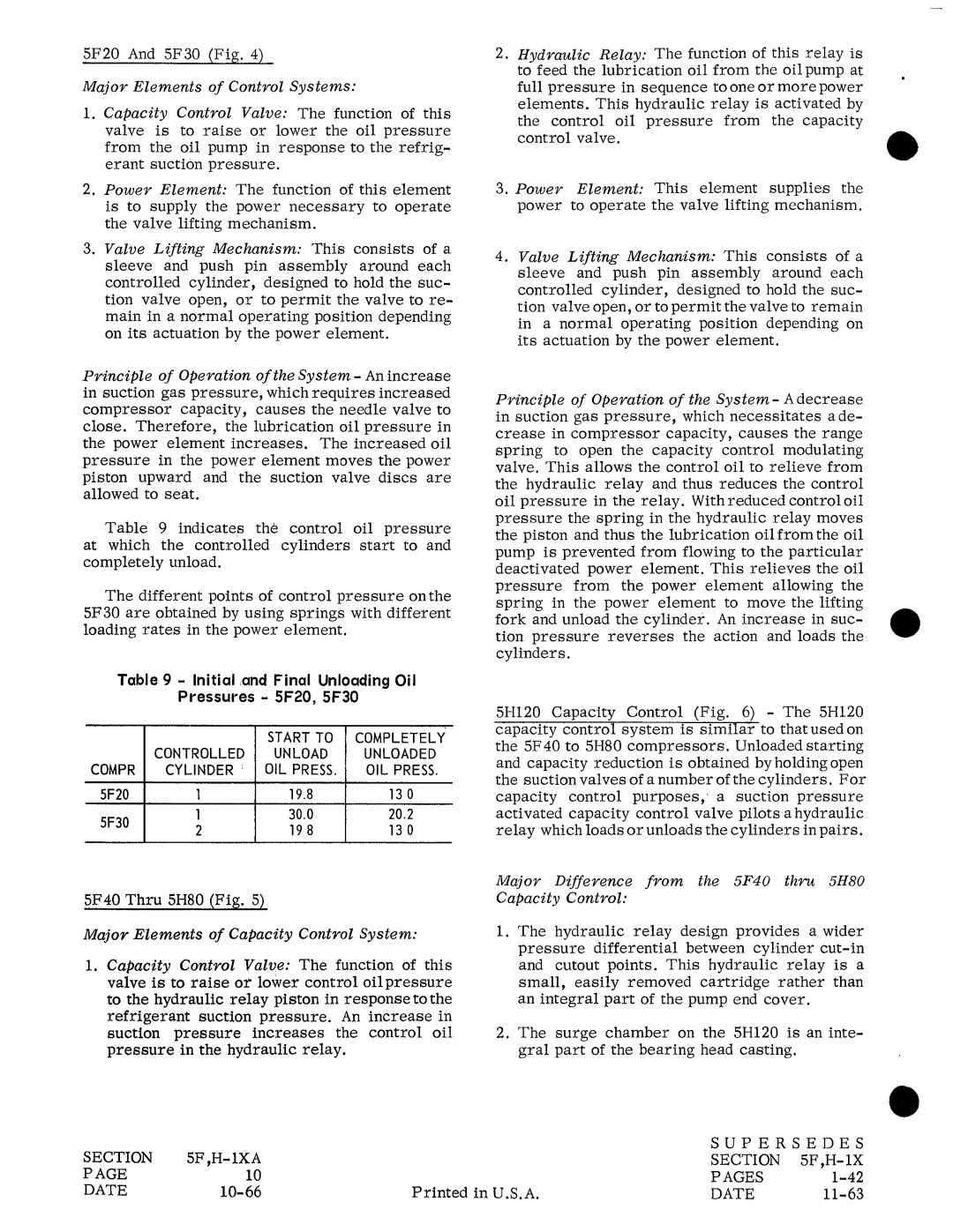 Carrier H manual 