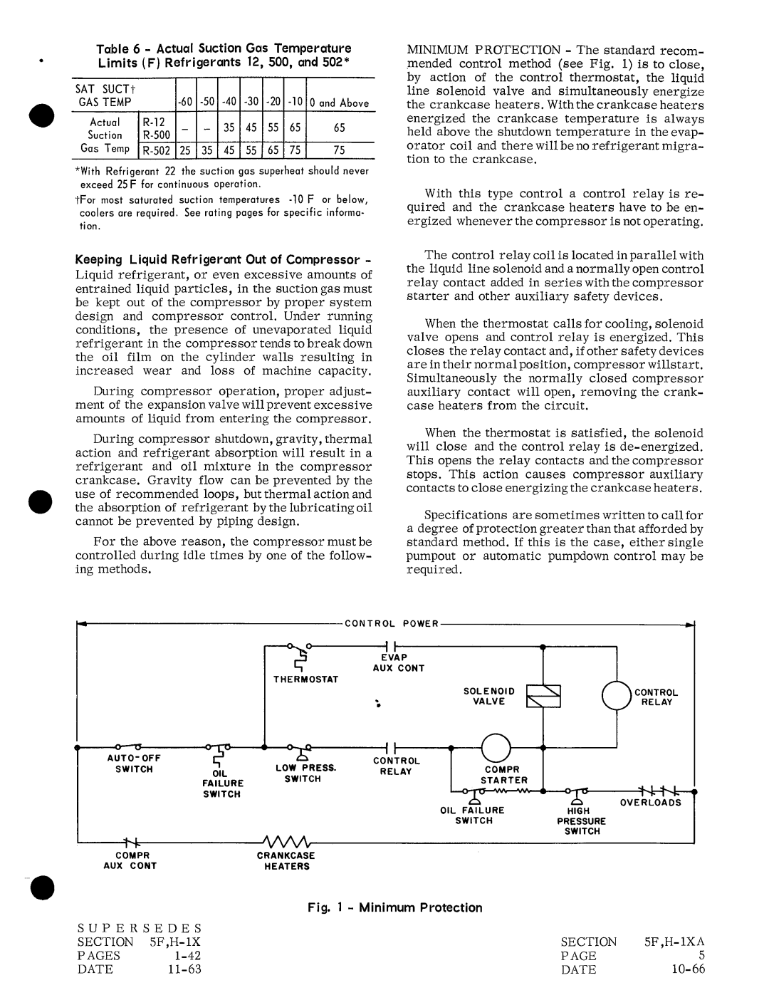 Carrier H manual 