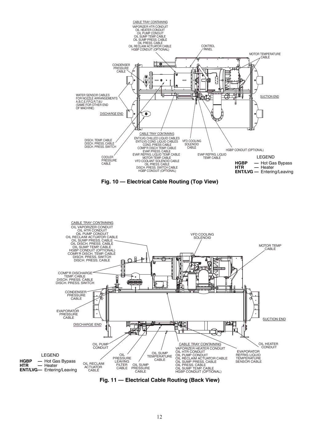 Carrier HFC-134A installation instructions Electrical Cable Routing Top View 