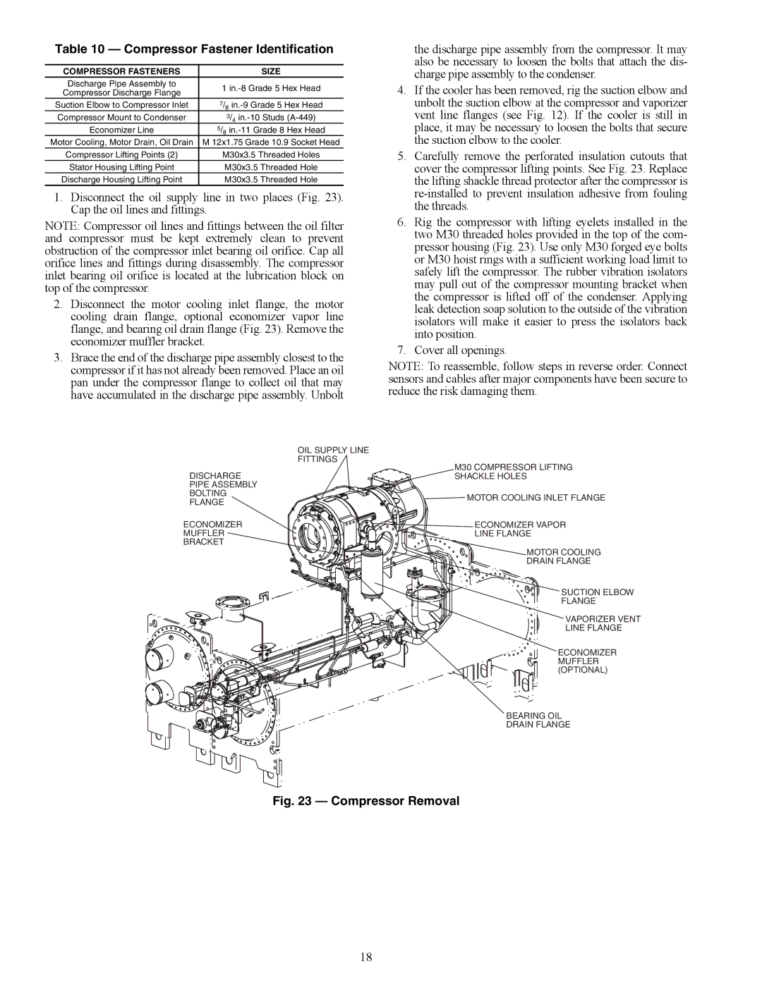 Carrier HFC-134A installation instructions Compressor Fastener Identification, A23-1572 