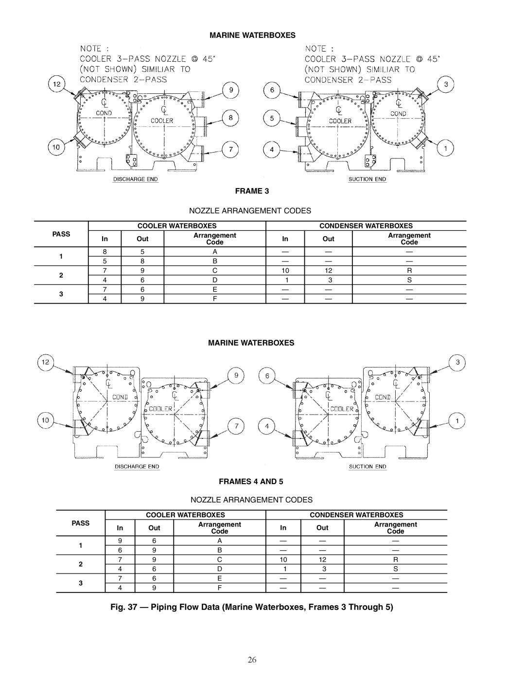 Carrier HFC-134A installation instructions A23-1539, A23-1540 