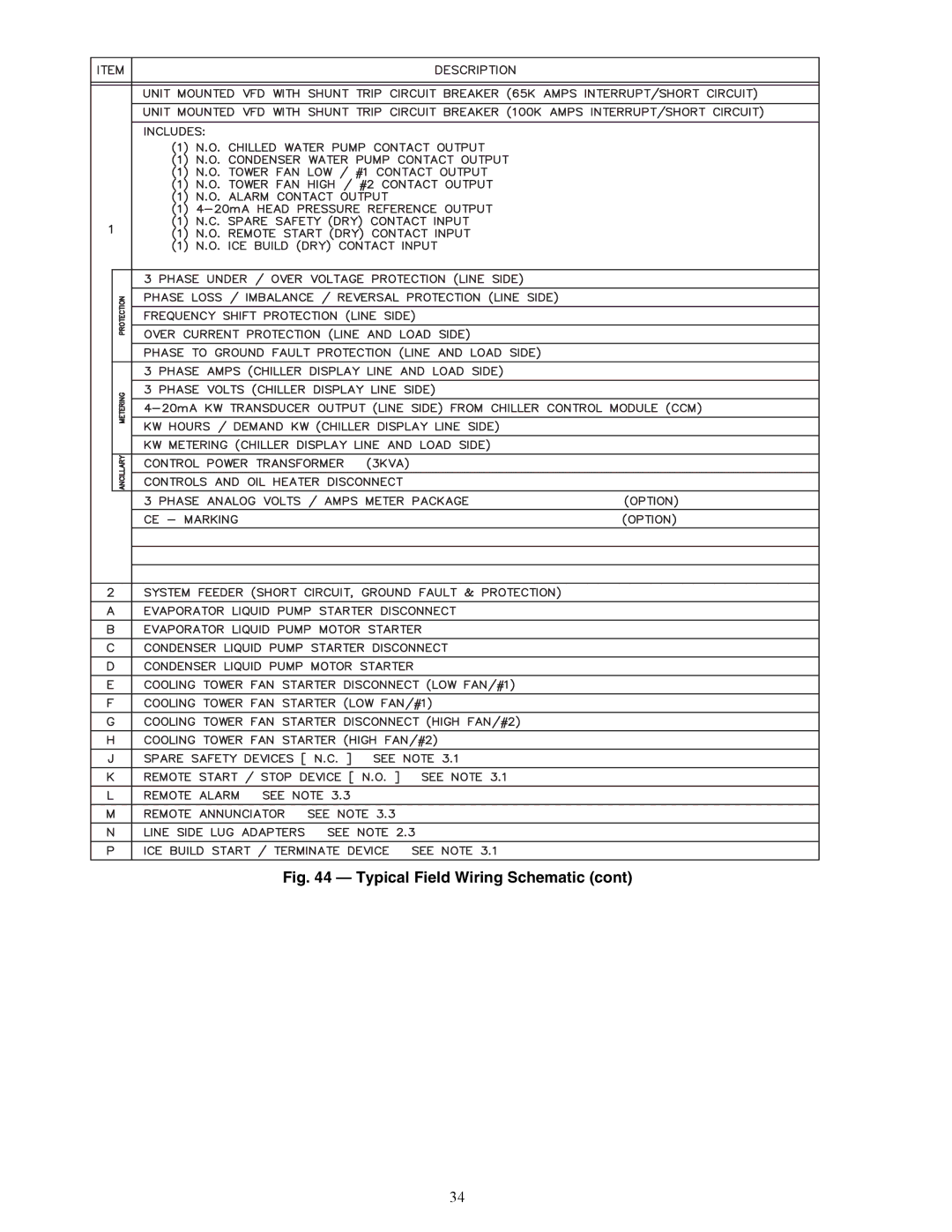 Carrier HFC-134A installation instructions Typical Field Wiring Schematic 