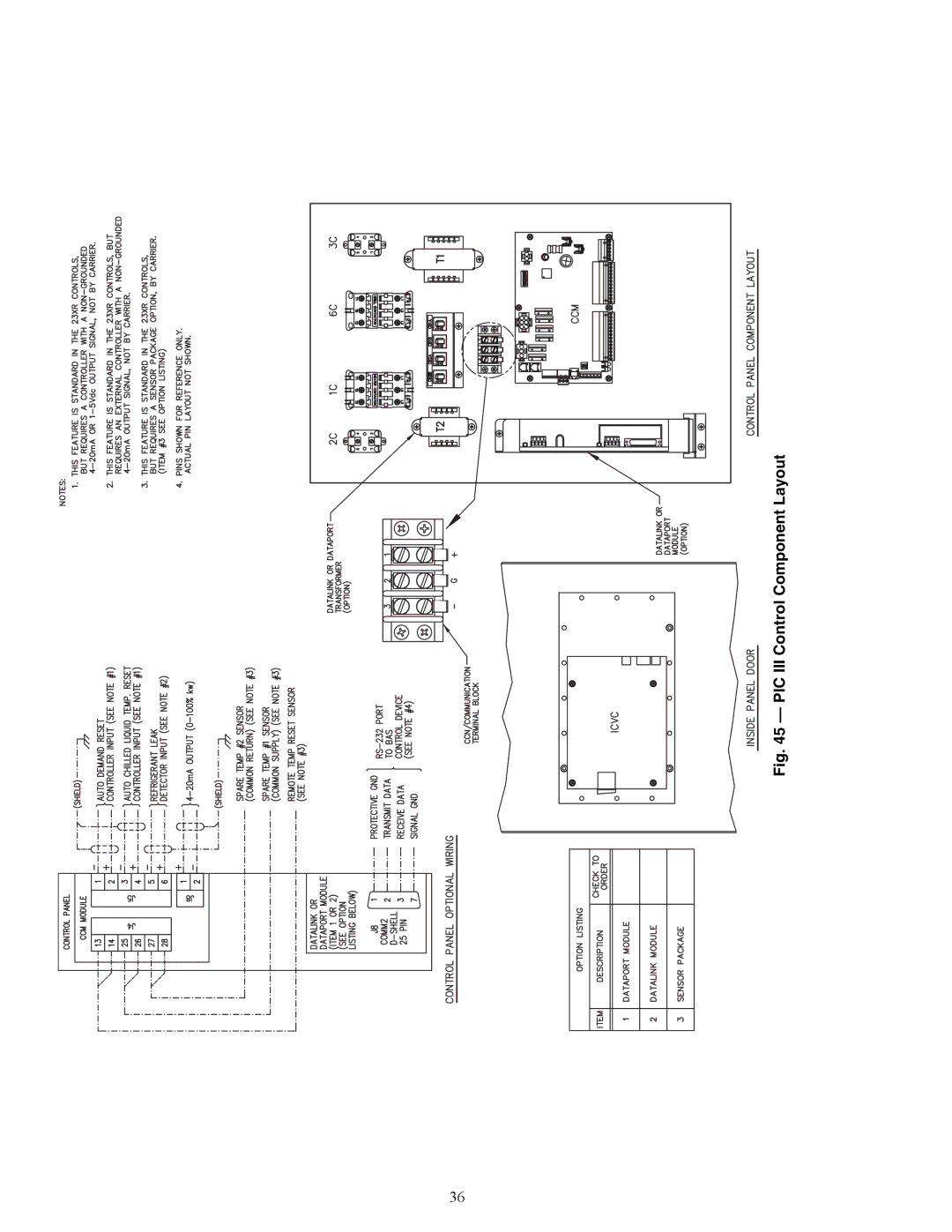 Carrier HFC-134A installation instructions PIC III Control Component Layout, A23-1584 