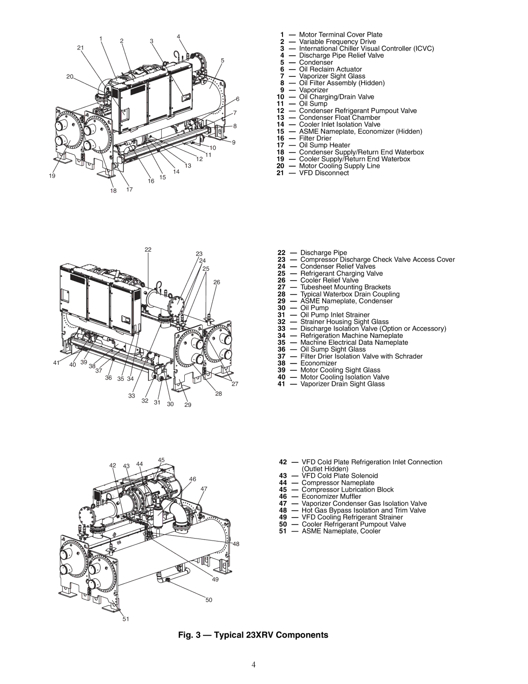 Carrier HFC-134A installation instructions Typical 23XRV Components, A23-155051 