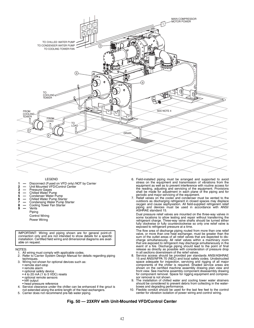 Carrier HFC-134A installation instructions 23XRV with Unit-Mounted VFD/Control Center, A23-1594 