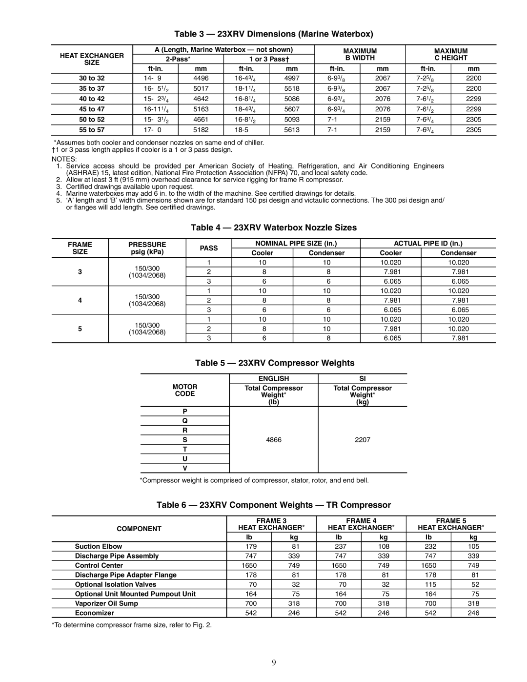 Carrier HFC-134A 23XRV Dimensions Marine Waterbox, 23XRV Waterbox Nozzle Sizes, 23XRV Compressor Weights 