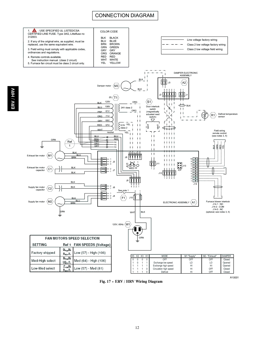 Carrier HRVCCSVB1100, ERVCCSHB1100, HRVCCSHB1100, ERVCCSVB1100 installation instructions Connection Diagram 