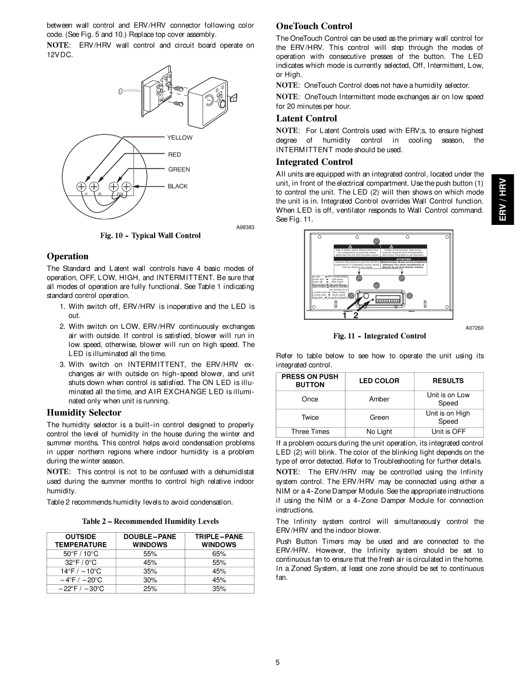 Carrier ERVCCSHB1100, HRVCCSVB1100 Operation, Humidity Selector, OneTouch Control, Latent Control Integrated Control 