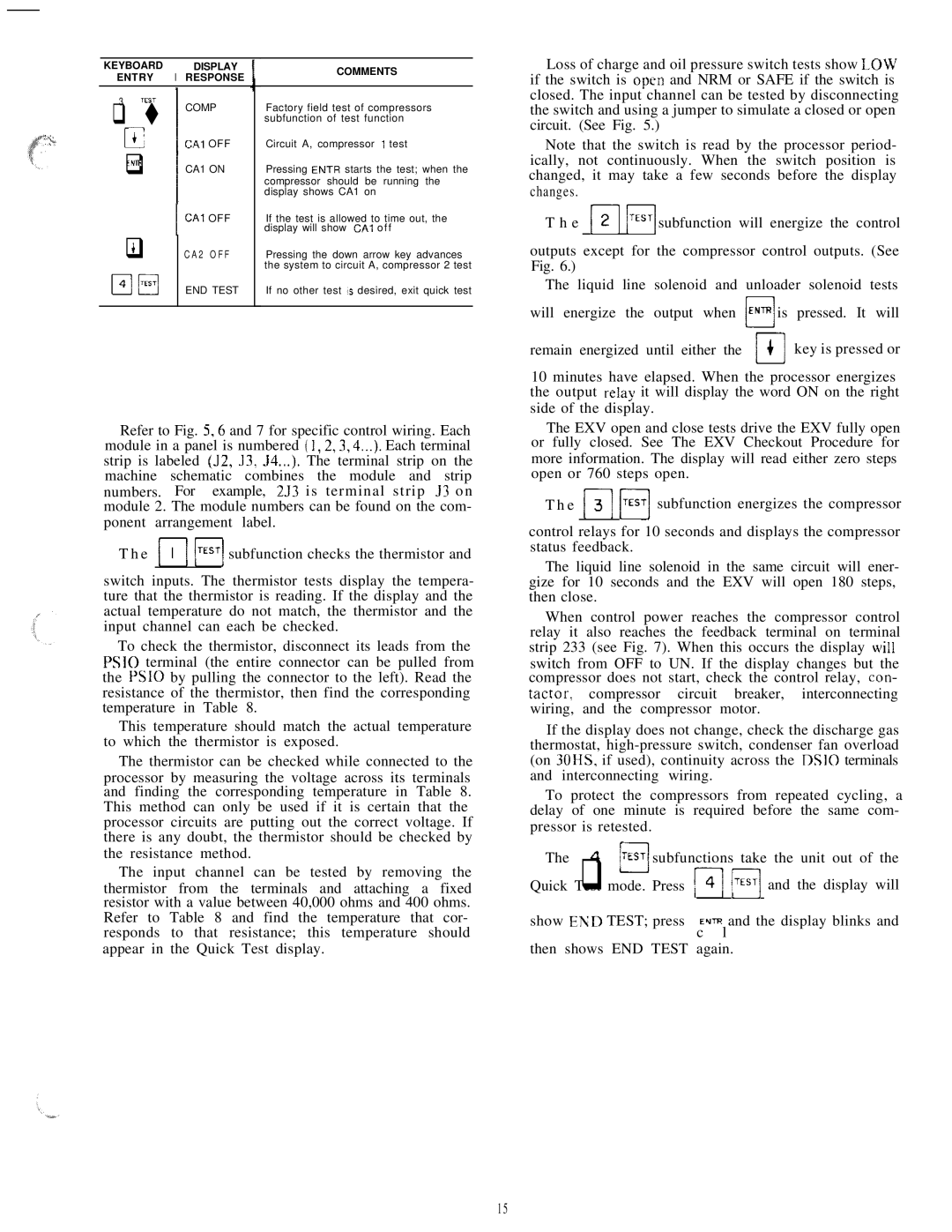 Carrier HS070-160 manual Keyboard Display Comments Entry Response 