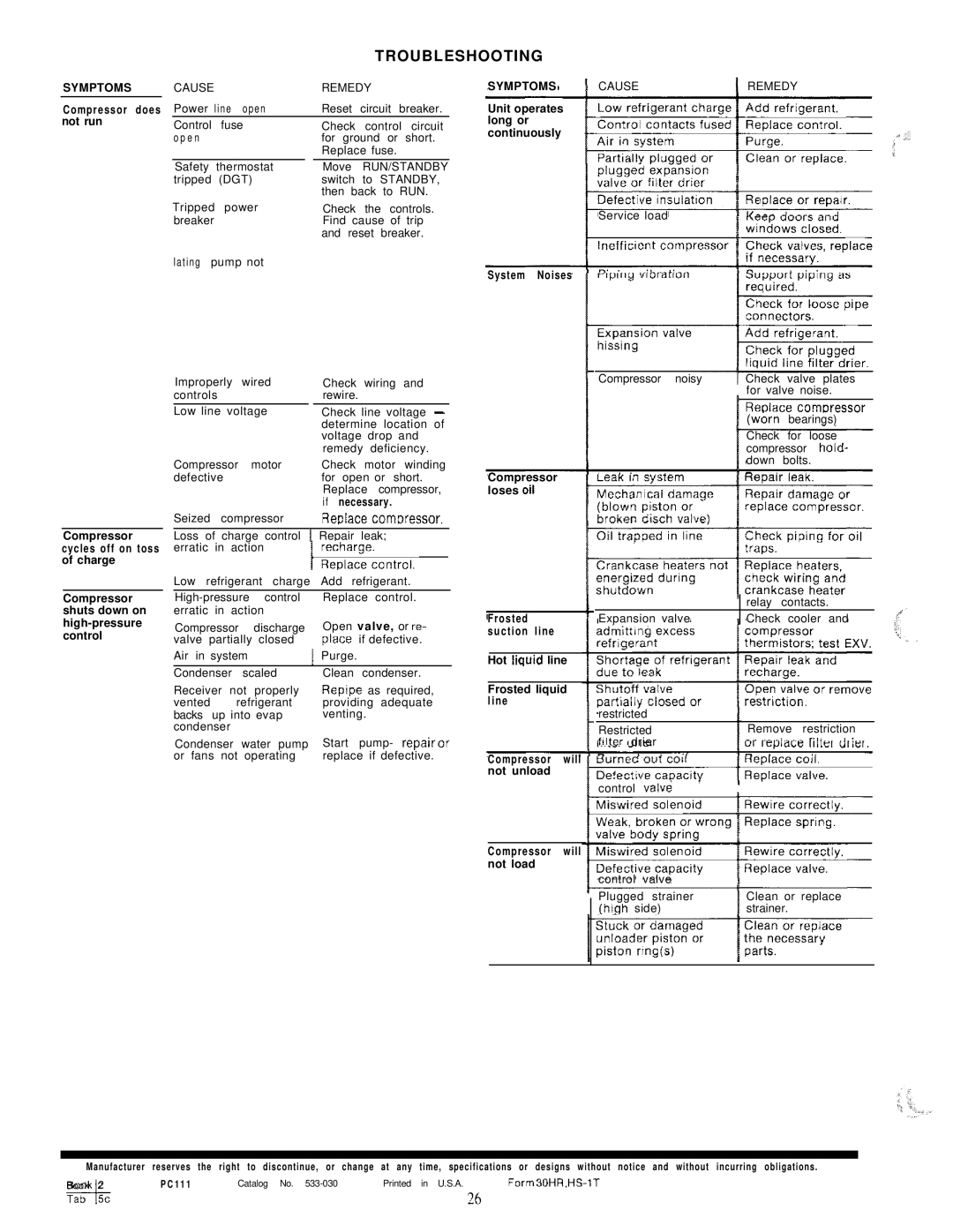 Carrier HS070-160 manual 1 1 