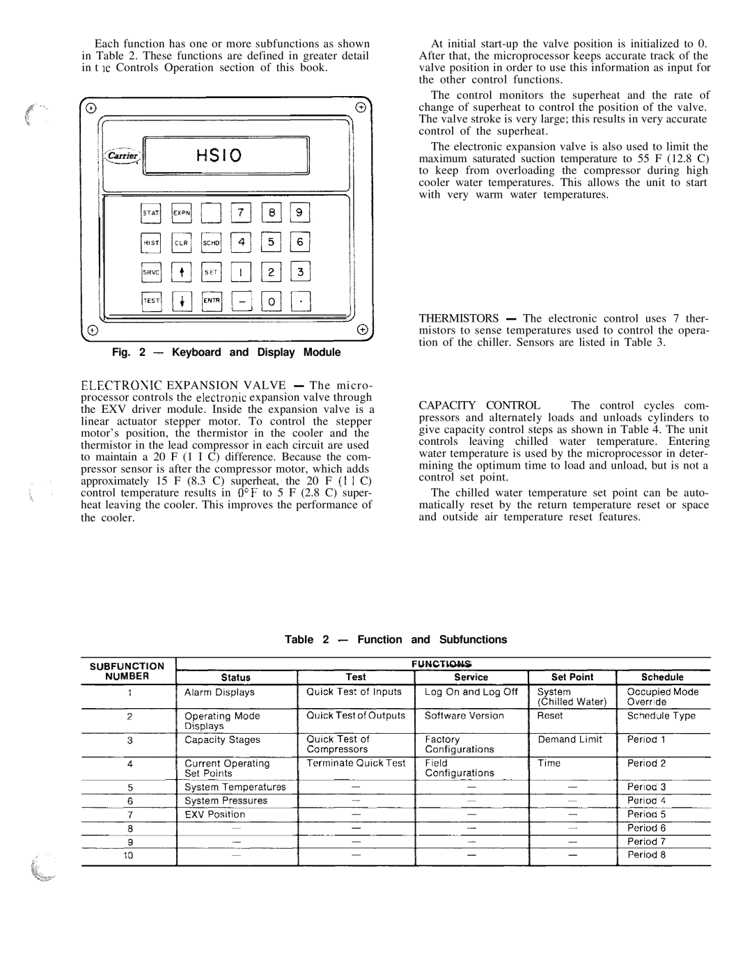 Carrier HS070-160 manual Keyboard and Display Module 