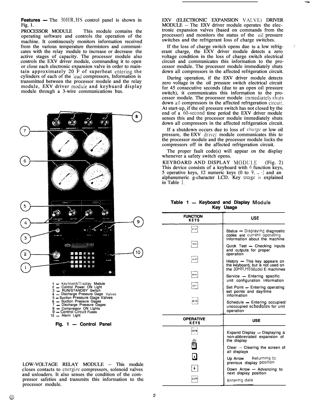 Carrier HS070-160 manual Features - The 30HR,HS control panel is shown in Fig 