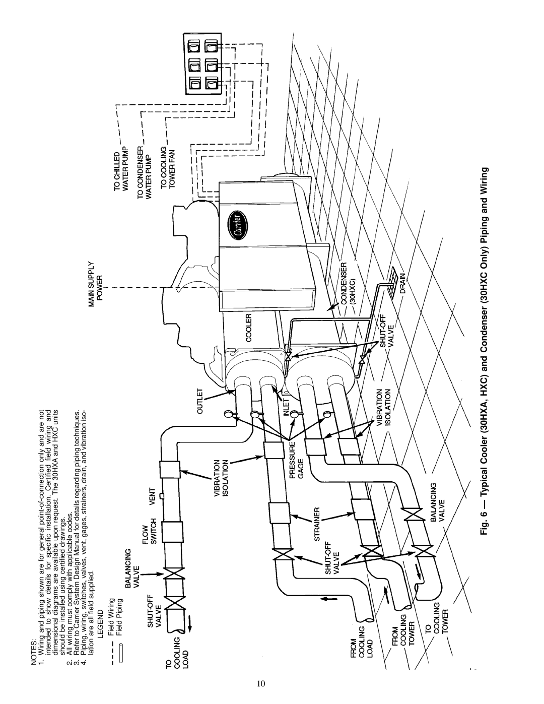 Carrier HXC076-186, 30HXA installation instructions 