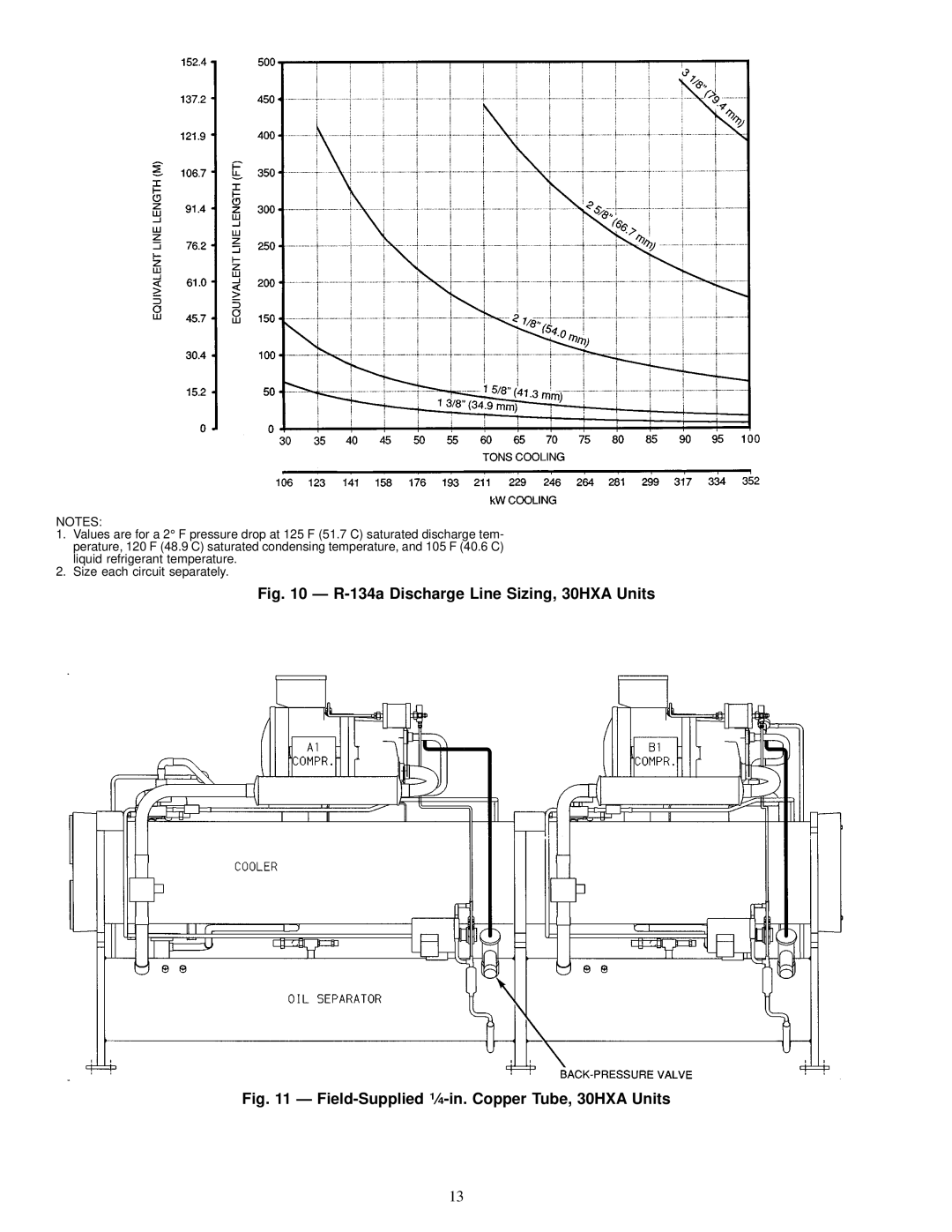 Carrier HXC076-186 installation instructions R-134a Discharge Line Sizing, 30HXA Units 