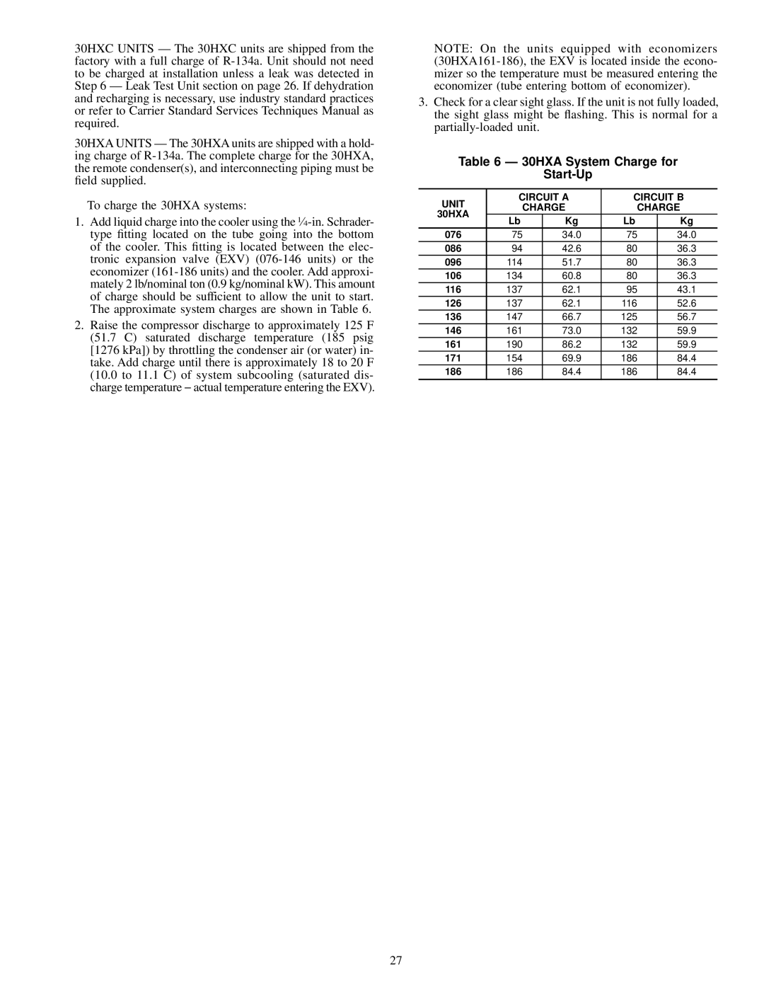 Carrier HXC076-186 installation instructions 30HXA System Charge for Start-Up, Unit Circuit a Circuit B Charge 30HXA 