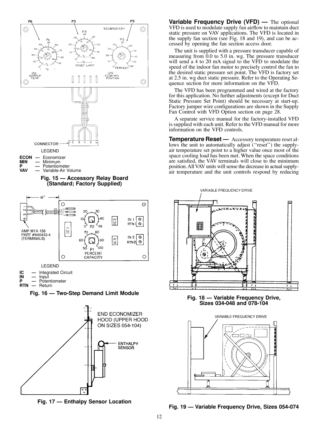 Carrier JK034-074, 50FK, 48FK specifications Integrated Circuit, Input 