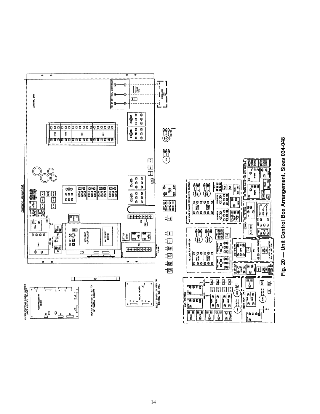 Carrier 48FK, JK034-074, 50FK specifications Unit Control Box Arrangement, Sizes 