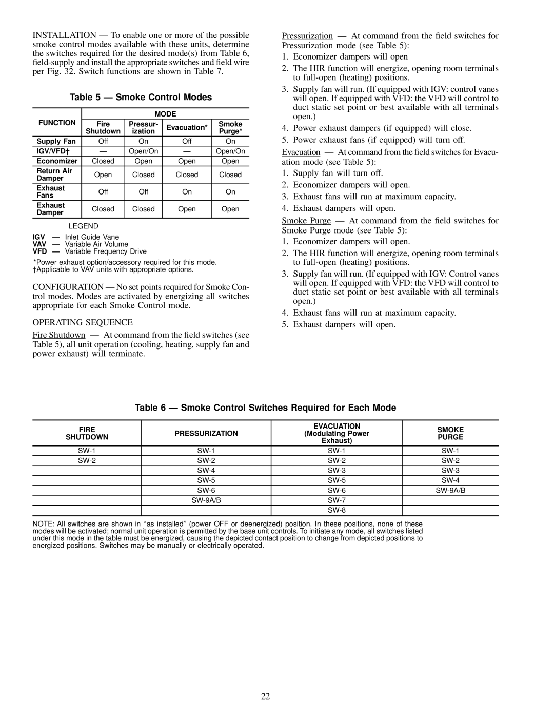 Carrier 50FK, JK034-074, 48FK specifications Smoke Control Modes, Smoke Control Switches Required for Each Mode 