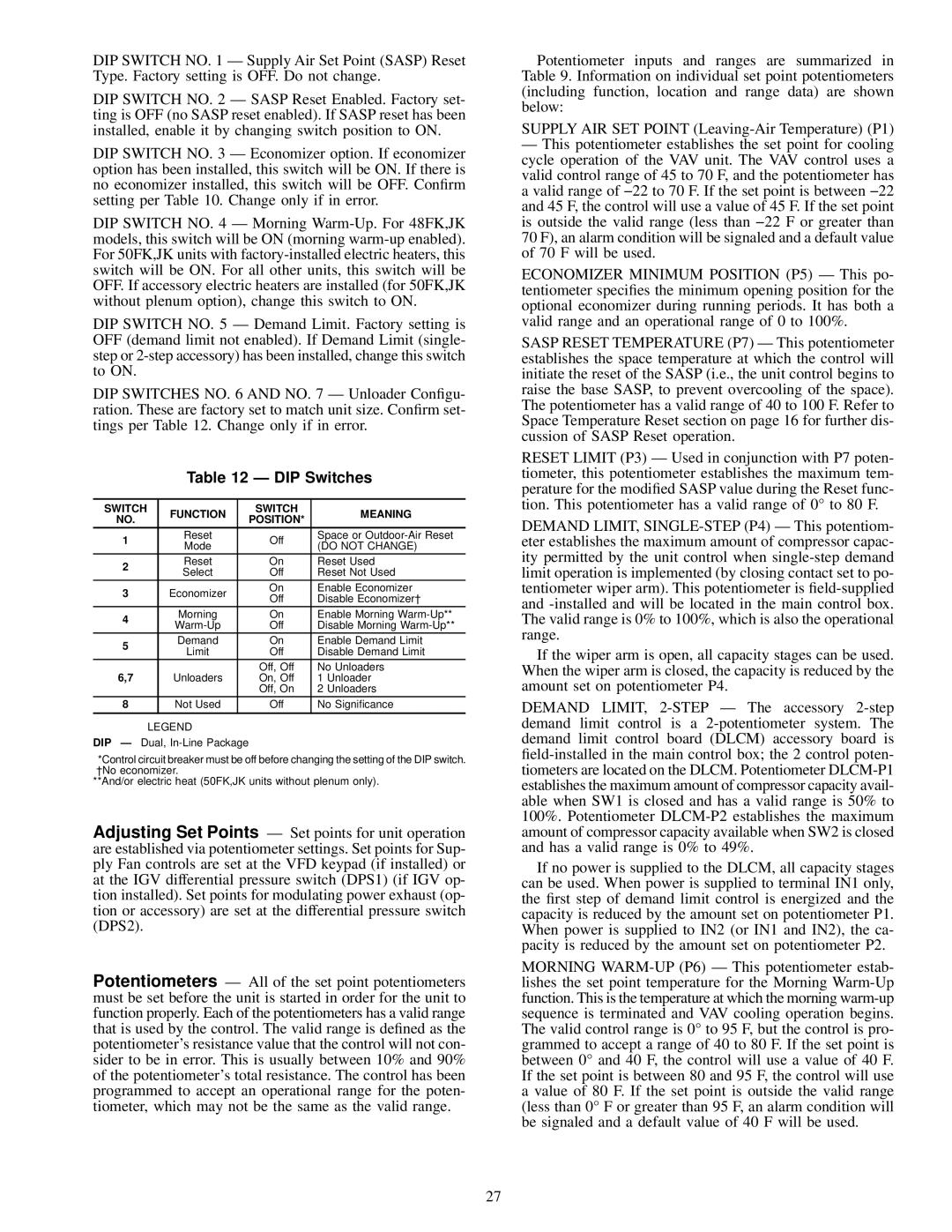 Carrier JK034-074, 50FK, 48FK specifications DIP Switches, Switch Function Meaning Position 