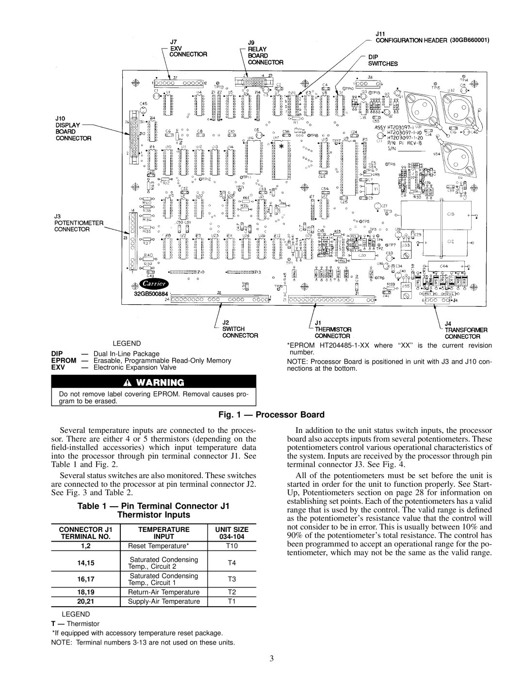 Carrier JK034-074, 50FK, 48FK specifications Pin Terminal Connector J1 Thermistor Inputs, Dip, Exv, 20,21 